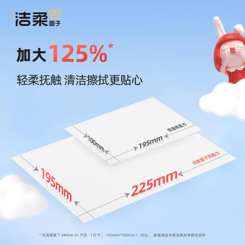 洁柔超极柔洗脸巾80抽大规格含桑蚕丝超级柔奈美兔UR002-01T高清大图
