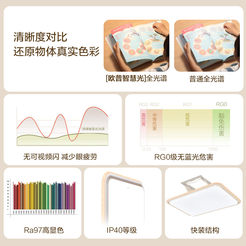 欧普照明背发光氛围感客厅灯吸顶灯超大瓦数高亮吸顶灯灯具家用