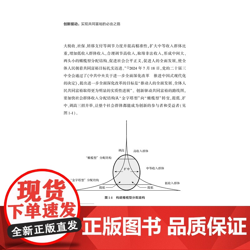 创新驱动:实现共同富裕的必由之路/浙江文化研究工程成果文库/“高质量发展建设共同富裕示范区”系列丛书/黄灿/金珺/吴东/高清大图