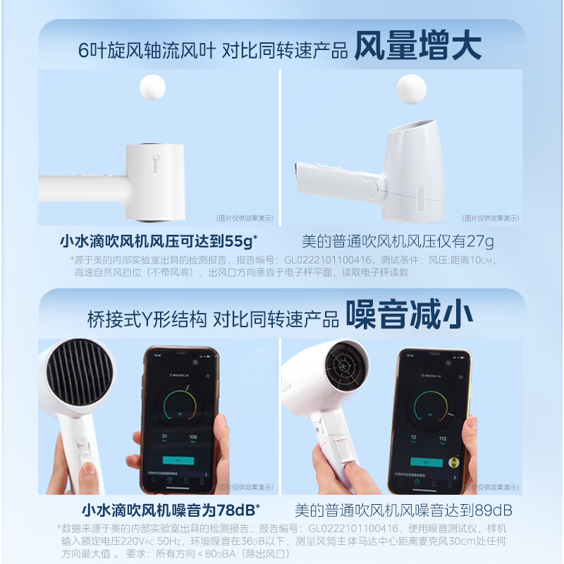 美的Midea吹风机MB-AJ0501高清大图
