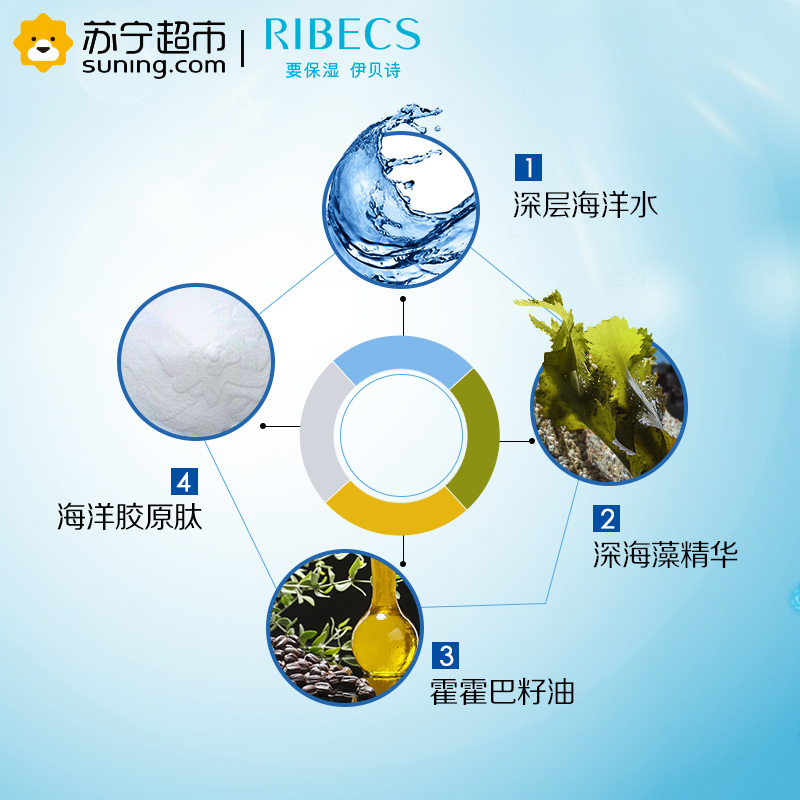 伊贝诗RIBECS 绿洲胶原紧致眼霜20g 眼霜