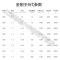 钓具 2018新款鱼竿手竿钓鱼竿台钓竿28调性综合鱼杆金刚王6代