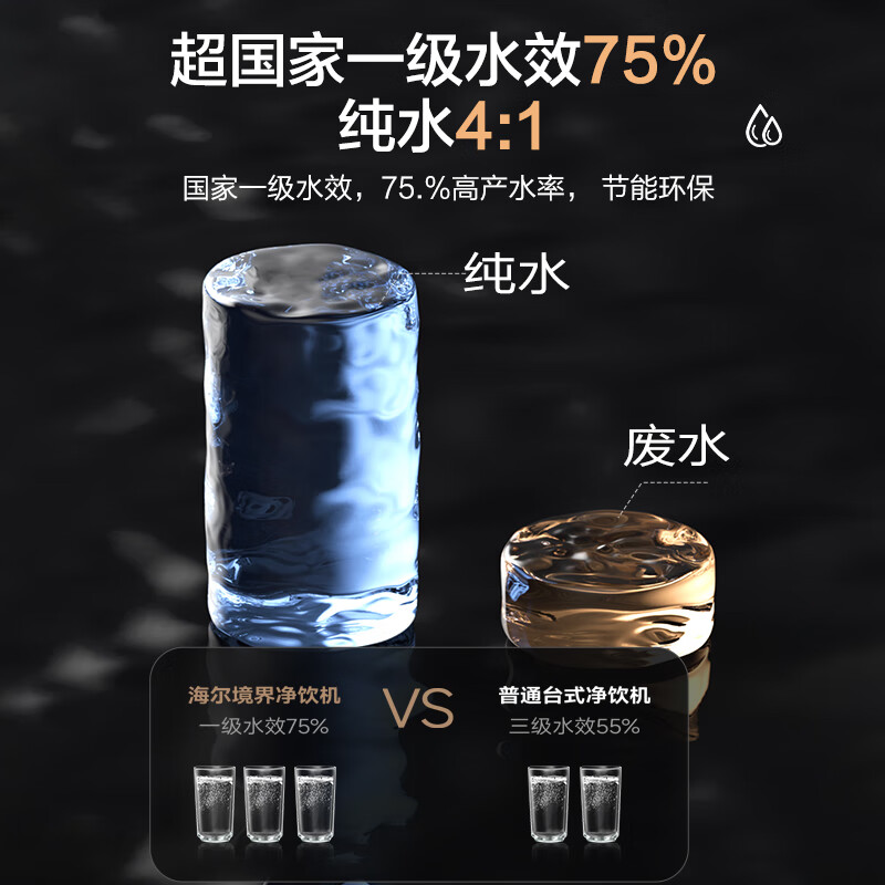 海尔台式净饮机.净界HTS75-2LXXH11U1鲜活冰块净水器家用鲜活水制冰机 台式免安装 净水冷热直饮一体机高清大图