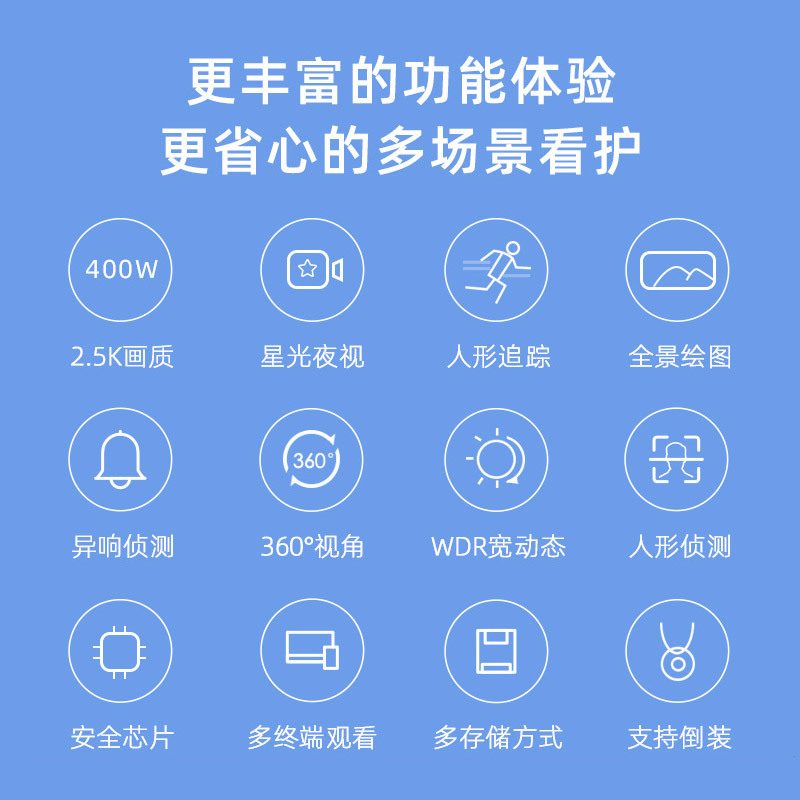 [已接入米家]创米小白 摄像机2.5K超清无线监控摄像头家用办公全景绘图星光夜视远程视频Y2尊享版+32G内存卡