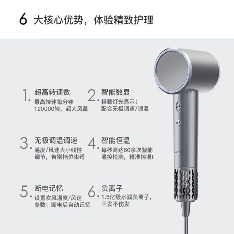 巴赫约翰 负离子高速干发电吹风 智能恒温防过热 恒温护发 三档风速 潮流握感设计高清大图