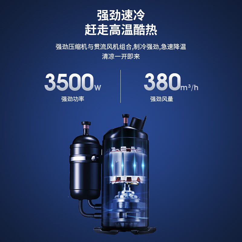 格力(GREE)KYR-35/NANA1A移动空调冷暖一体机1.5匹家用客厅卧室立式 除湿 简易安装适用15-20㎡图片