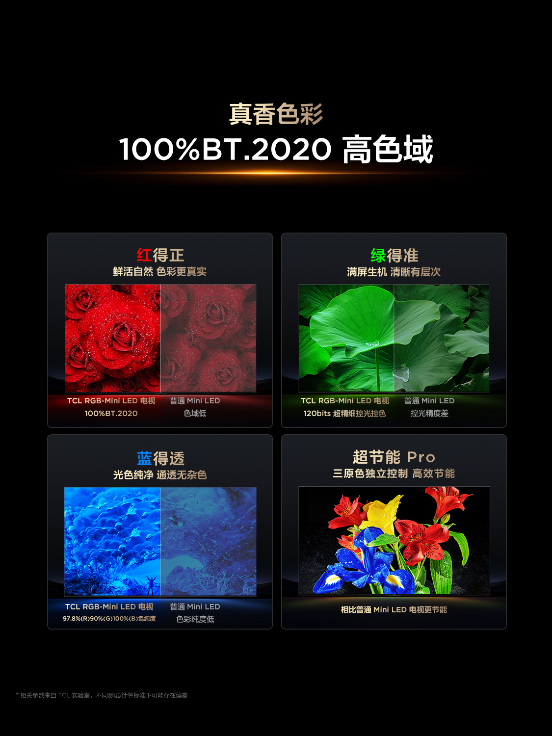 TCL电视65C11L RGB-Mini LED高清大图