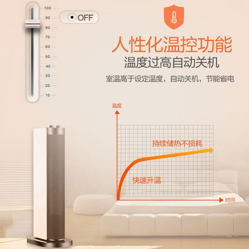 美的(Midea)取暖器暖风机电暖气速热大面积摇头烤火炉倾倒断电家用立式热风机 [型立式暖风机]NTH20-18B高清大图