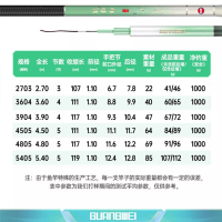 新品光威银影鲫二代鱼竿37偏28调碳素超轻超硬台钓竿4.5 3.9 5.4 6.3米鲫鱼竿白条野钓竿竞技杆
