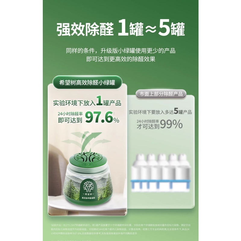 希望树除甲醛专业清除剂 GD2-YS 200g/罐 2罐