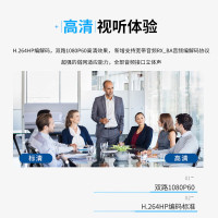 RXT900-S 视频会议终端/视讯终端E1+IP双模[内置MCU]
