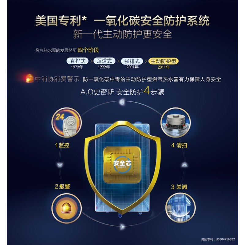史密斯(A.O.Smith)12升燃气热水器 JSQ24-N8 主动防护 防爆燃(美国灰)
