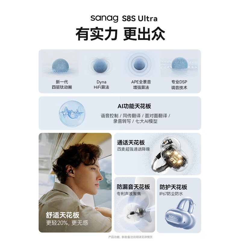 SANAG塞那S8SUltra耳机耳夹式蓝牙耳机 气骨传导概念开放式AI翻译运动挂耳不入耳无线耳机高清大图