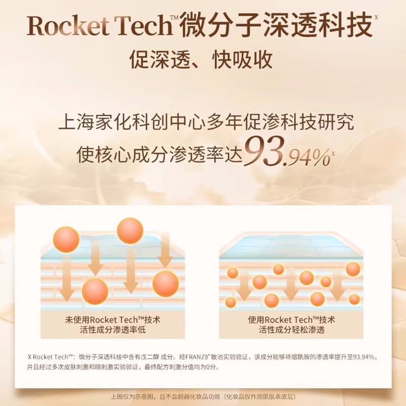(HERBORIST)佰草集爽肤水 典萃多肽凝时精华水150ml 保湿补水 新老款随机发高清大图