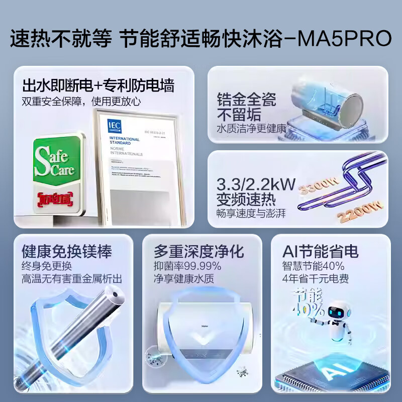 海尔(Haier)[补贴15%]电热水器60升热水器镁棒免更换超省电MA5PRO一级能效智能变频3300W [重磅新品]高清大图
