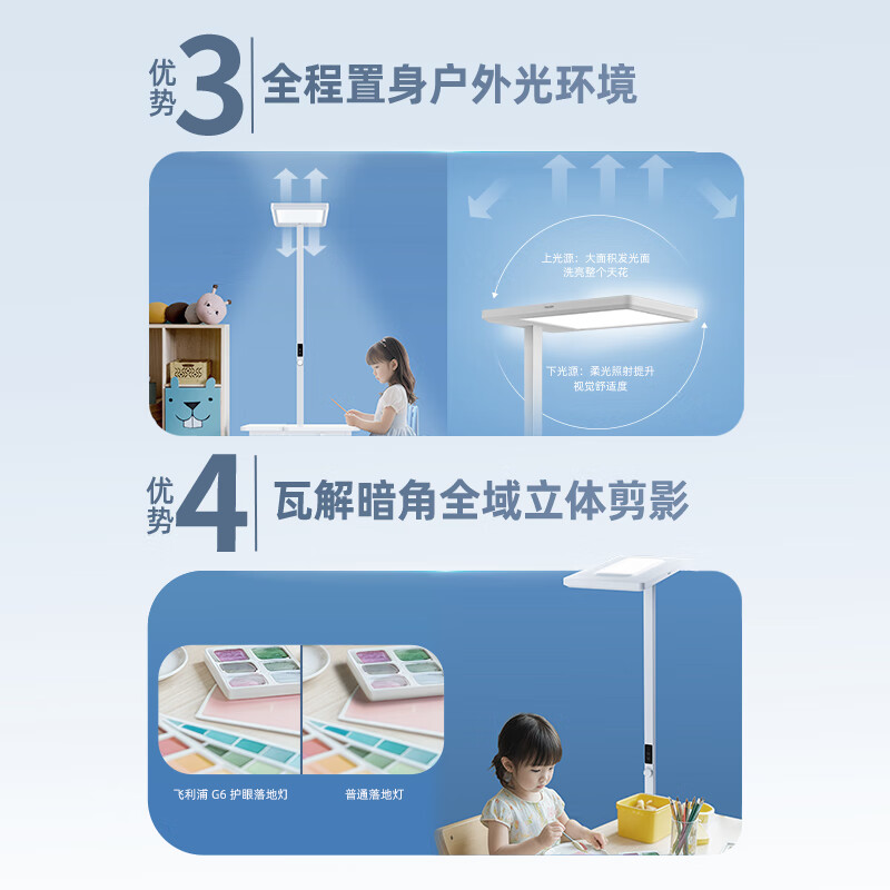飞利浦 大路灯护眼落地灯 全光谱台灯学习专用灯高清大图
