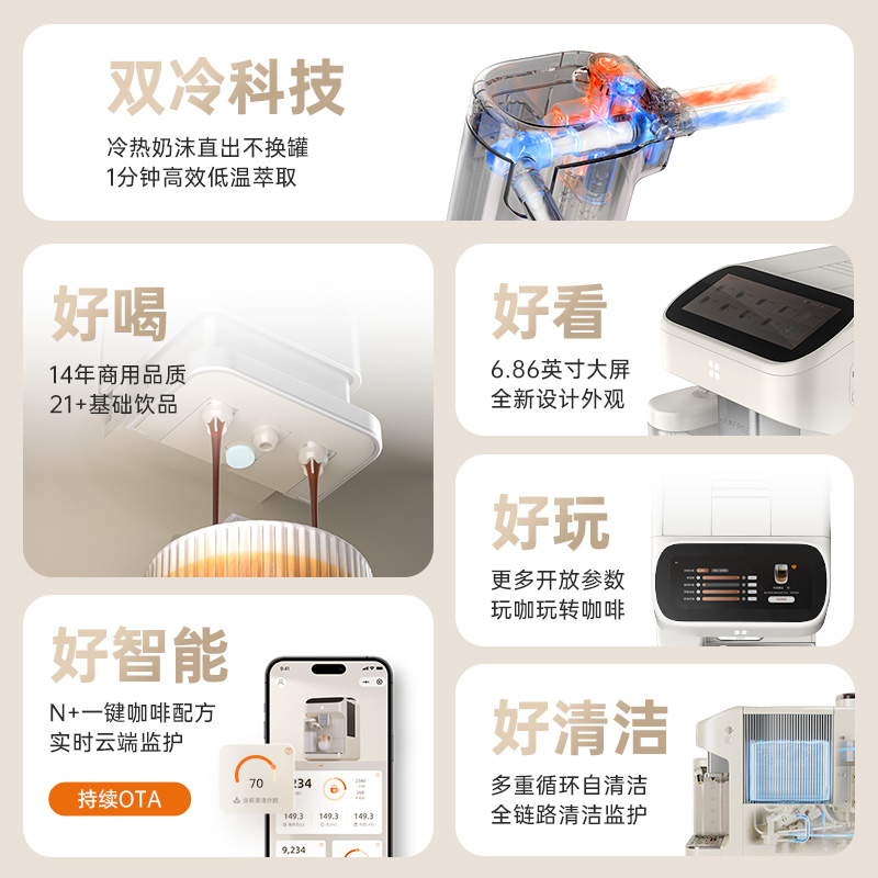 咖啡自由(KAxFREE)全自动咖啡机家用意式美式研磨一体冷热双温绵云奶咖 SF1 MAX 月白色高清大图