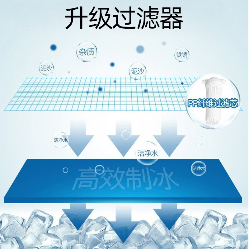 乐创商用制冰机 单次40颗冰日产40KG自来水 小型冰块机奶茶店酒吧ktv大型大容量方冰块制作机
