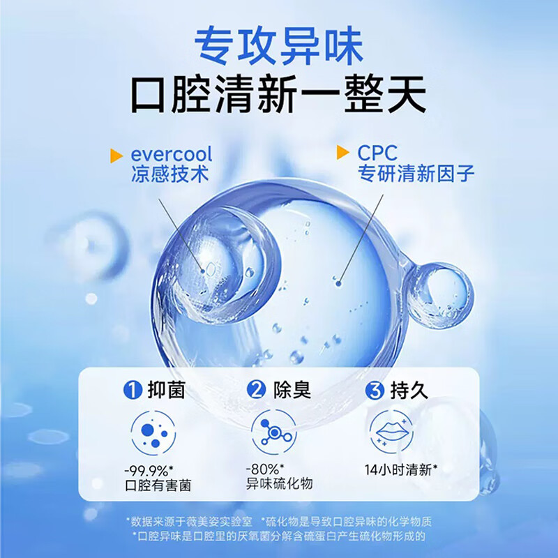 舒客漱口水便携条装口臭簌口水男士女生一次性清新口气12ml×20条高清大图