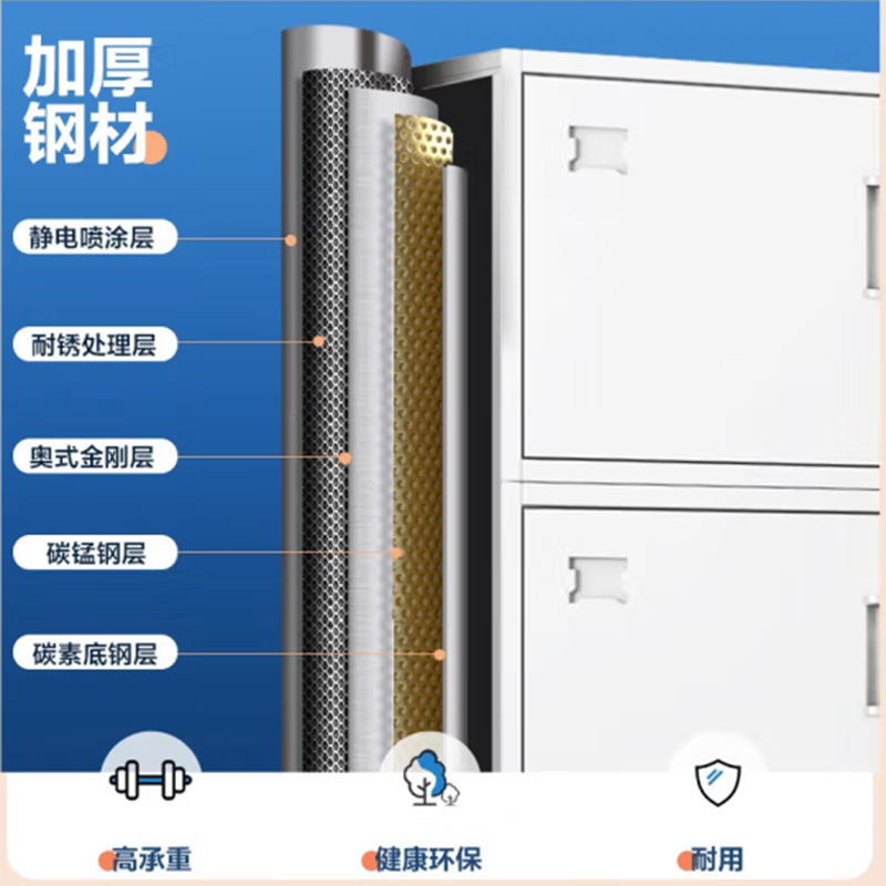 鑫金虎四节文件柜资料档案柜A4 1000*500*2000mm高清大图