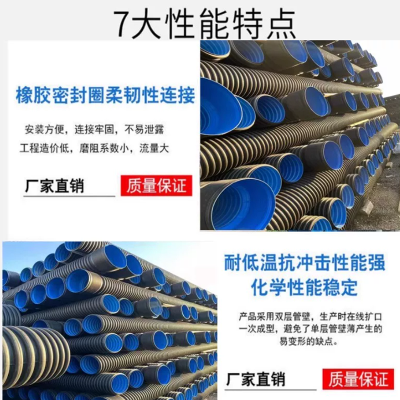 诚智旺 双壁波纹管 DN600/米高清大图