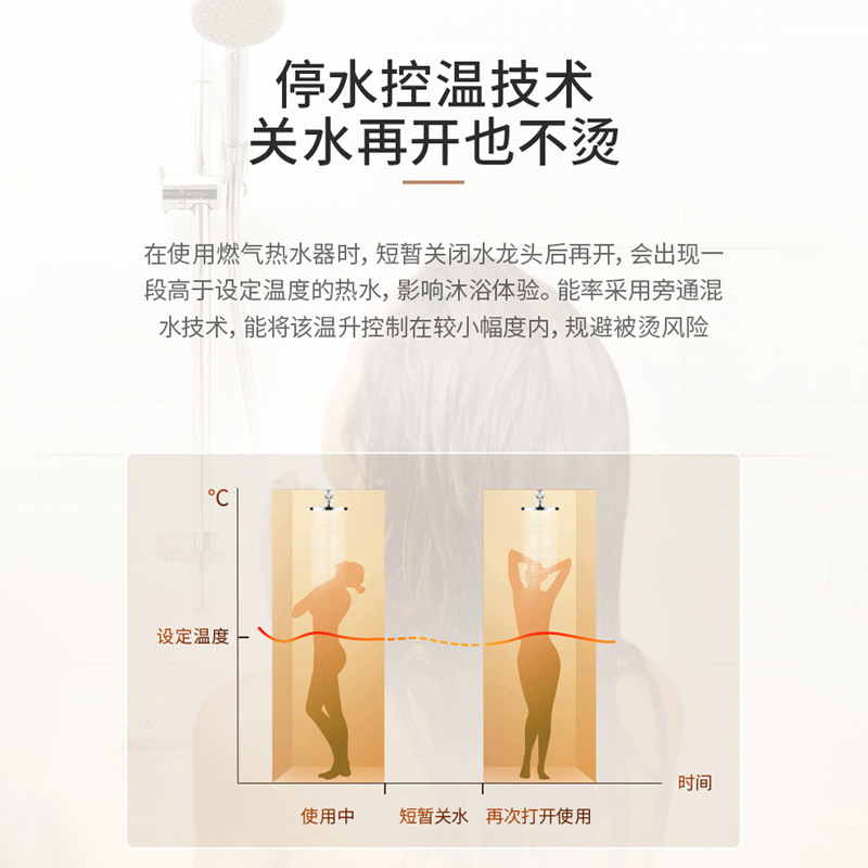 能率(NORITZ)16升燃气热水器GQ-16E4AFEX+外置循环机 旗舰恒温 零冷水热水器 水量伺服器(天然气)高清大图