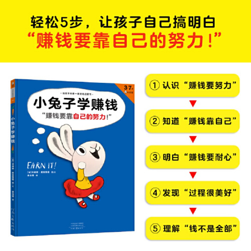 正版网正版童书 小兔子学花钱系列全套3册3-7岁儿童财商启蒙绘本