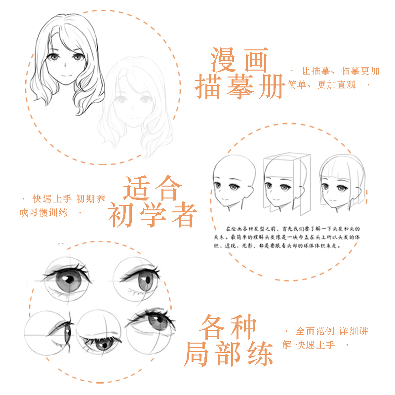 [醉染正版]漫画人物描摹练习册 入门自学零基础 五官局部分解动态 服饰 发行 表情 眼睛 头部透视 动漫人物绘画临摹画册高清大图