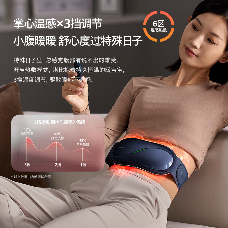 飞利浦(PHILIPS)腰部按摩器按摩仪 腰腹热敷腰带EMS脉冲按摩揉腹仪推揉腰腹腰椎按摩仪器生日礼物礼品送朋友