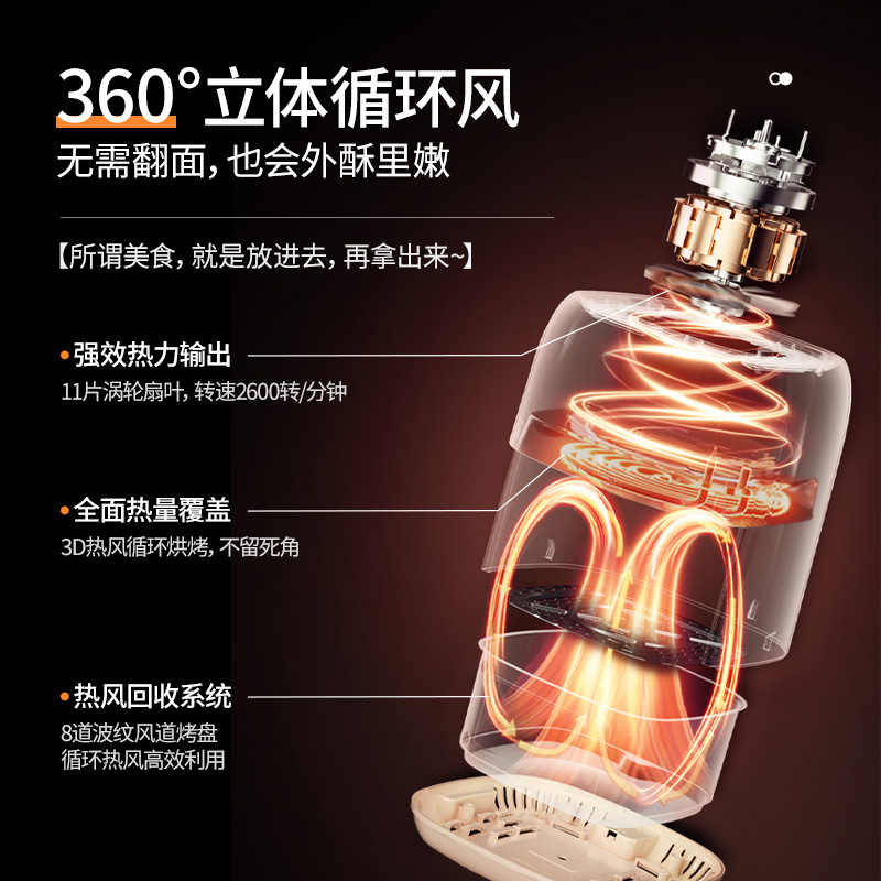 康巴赫-乐厨空气炸锅KBH-LKJ45-1米色4L高清大图