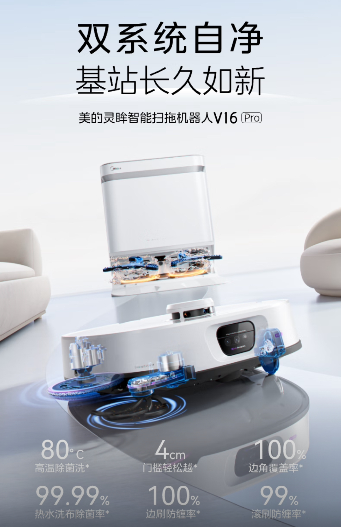 美的(Midea)扫地机器高清大图