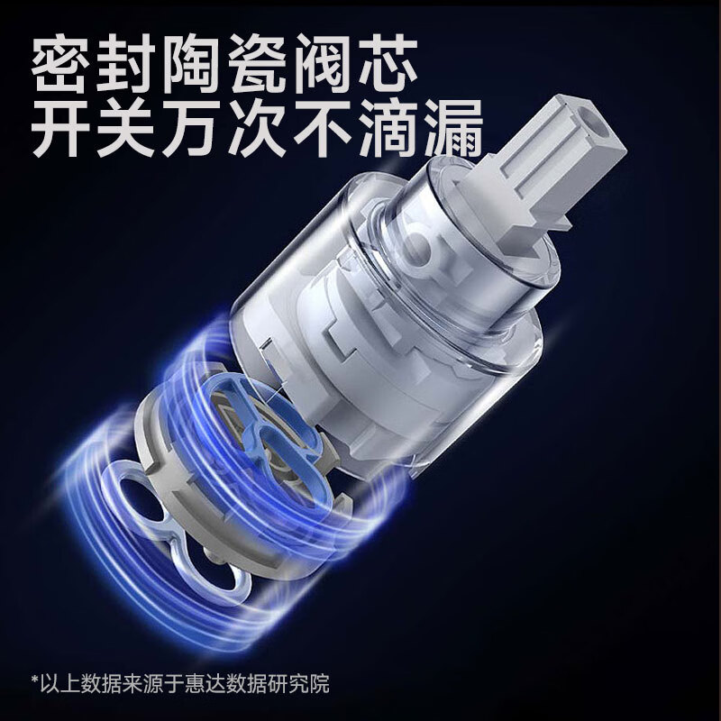 惠达(HUIDA)-89G 厨房抽拉式水龙头冷热洗菜盆防溅水伸缩旋转万向水槽水龙头高清大图