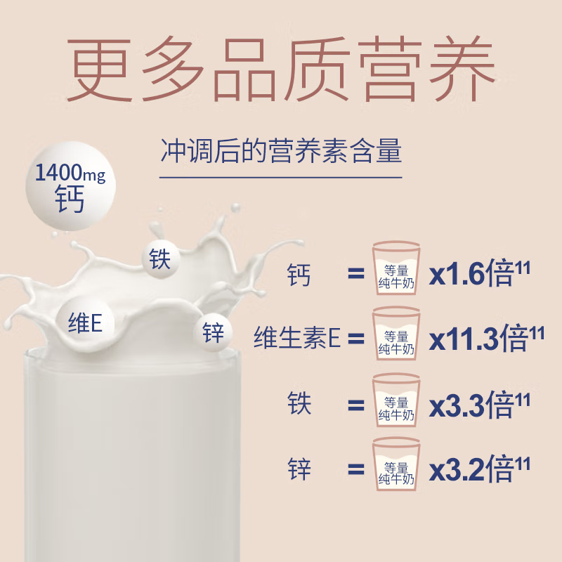 雀巢怡养双益生菌高蛋白中老年成人高钙牛奶粉700g高清大图
