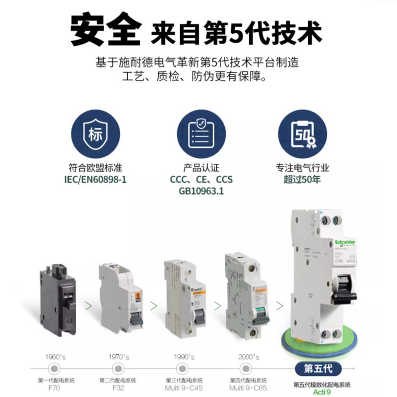 施耐德iC65H 小型断路器A9 PC 2P 10A