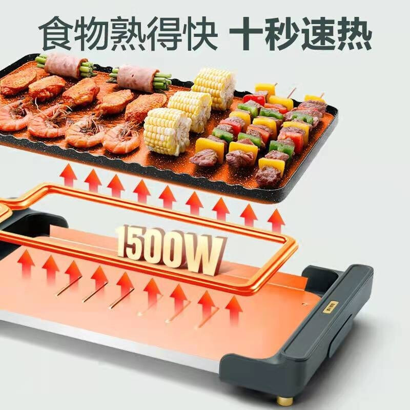 上亨(shangheng)电烤炉烤肉锅家用多功能大功率轻油少烟大容量3-5人不粘电烤盘烤肉机 新款中号高清大图