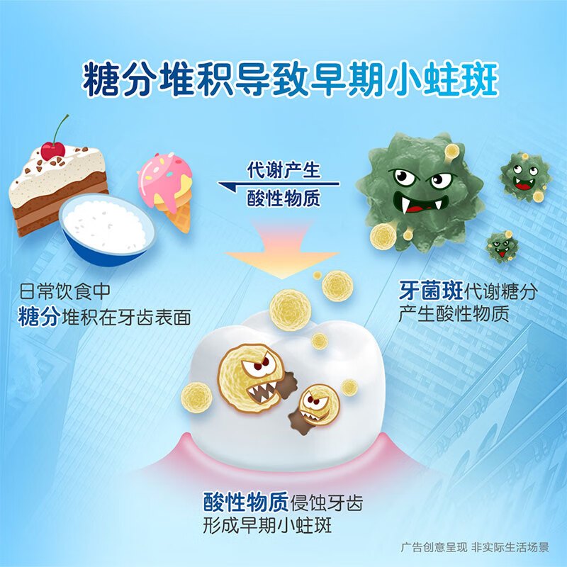 佳洁士抗糖防蛀2-3-6-12岁儿童牙膏冰雪奇缘款60g草莓味高清大图