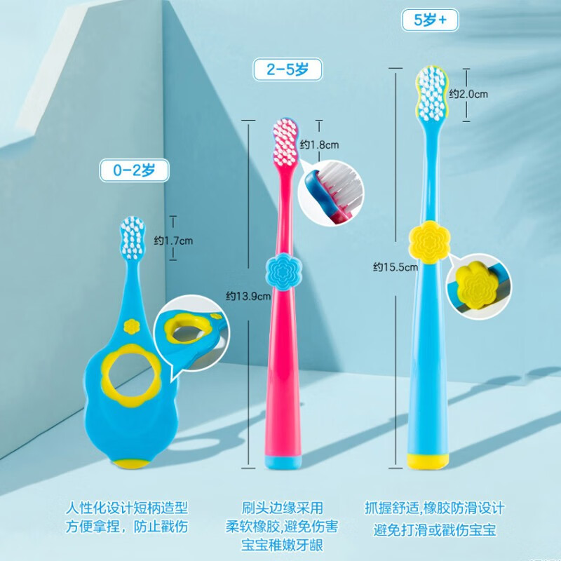 sanita-denti 莎卡婴幼宝宝牙刷细软毛2-5岁儿童口腔清洁护齿训练(颜色随机)