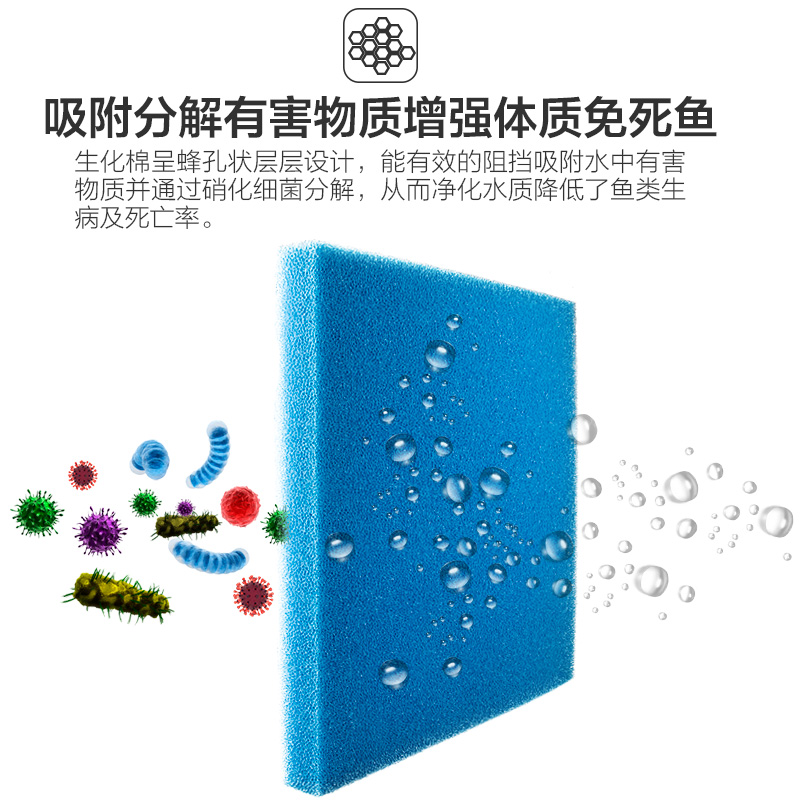 鱼缸过滤棉过滤材料水族箱海绵过滤棉高密度净化鱼缸生化棉高清大图