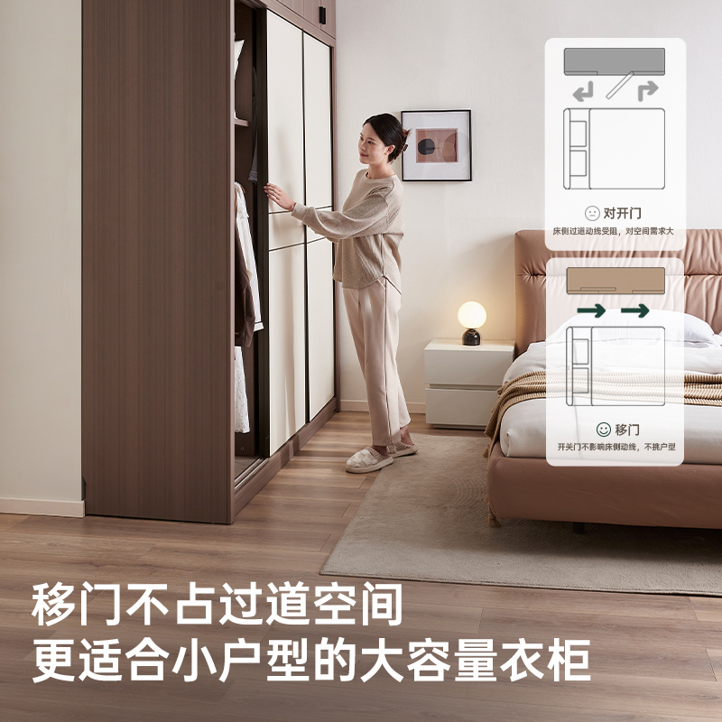 全友家居 衣橱衣柜时尚简约卧室家具小户型推拉门多区收纳储物柜600627高清大图