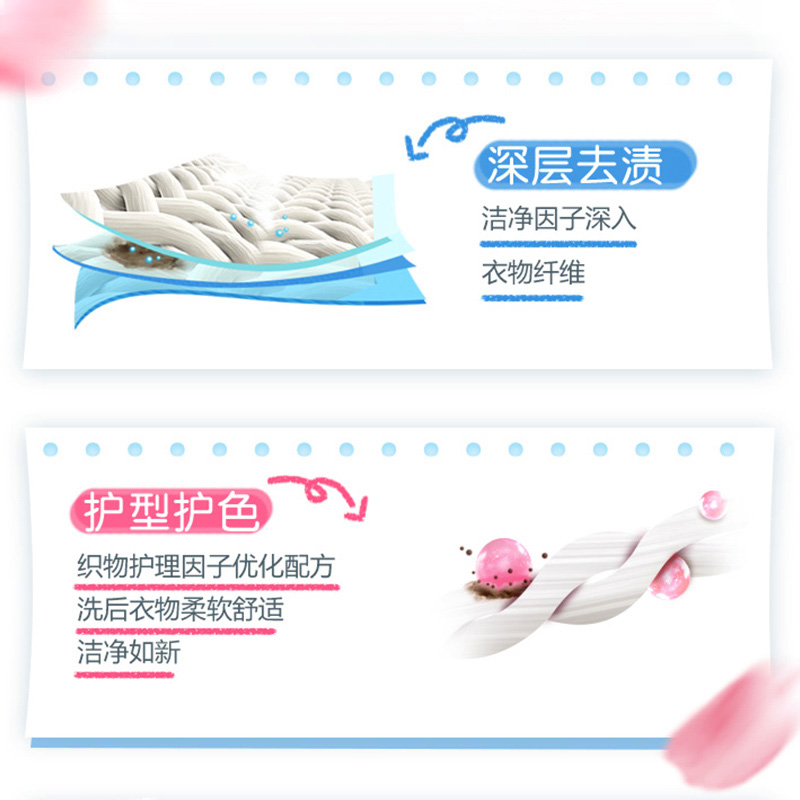 立白全效馨香洗衣液900g洁净柔顺护型护衣高清大图