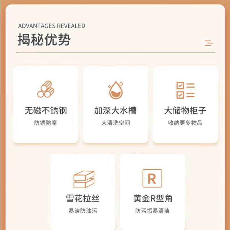 三圣 304不锈钢水槽柜水池柜3000*800*600mm高清大图