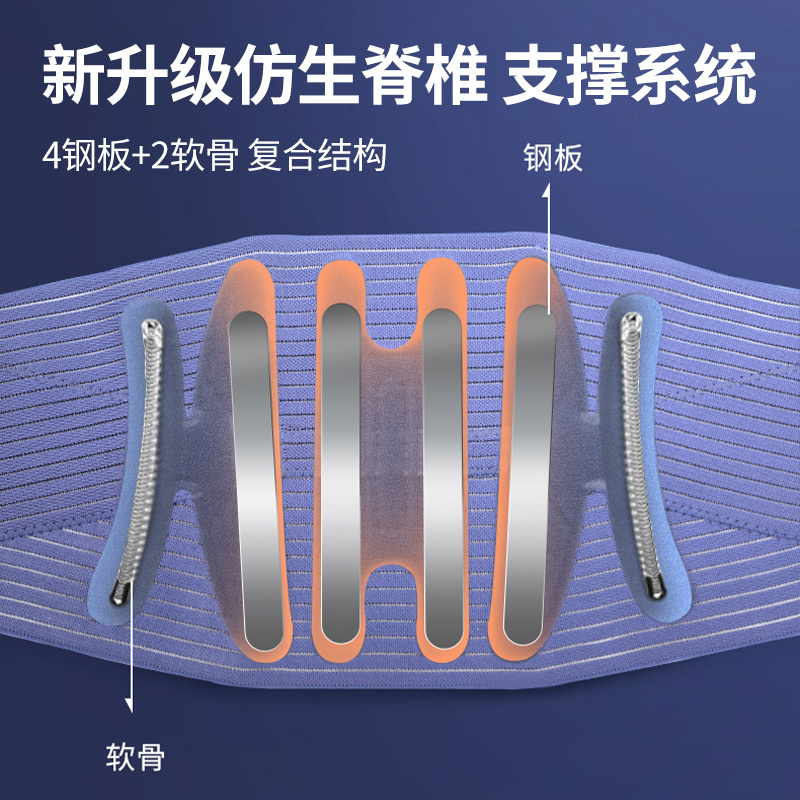 富林(FOLEE) 护腰带 HY-008+腰椎舒缓器YZT-002 腰部固定器 腰椎间盘突出腰肌劳损腰托治疗器保暖腰围子