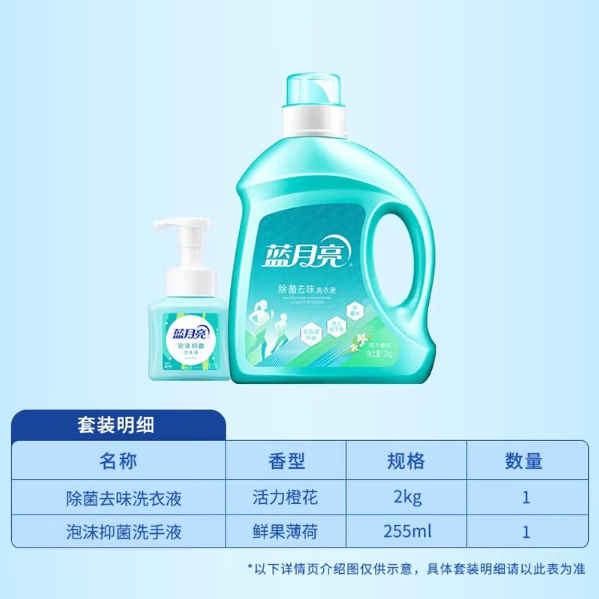 蓝月亮夏季清凉礼包B 活力橙花除菌去味洗衣液2kg+鲜果薄荷洗手液高清大图