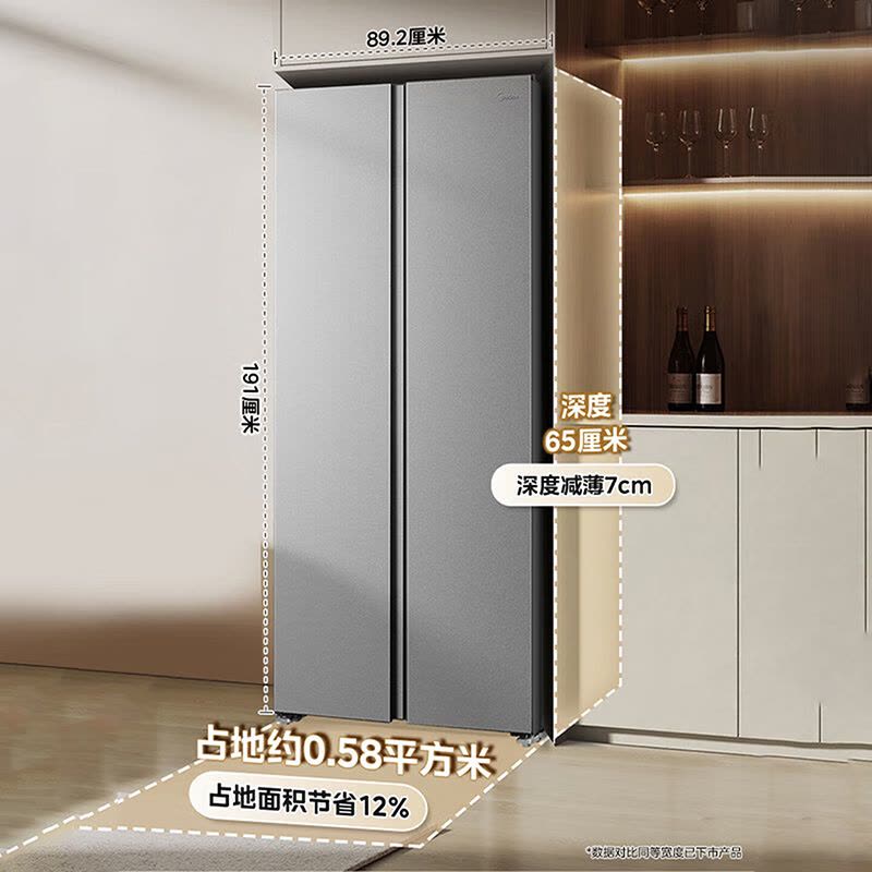 美的钛钢灰对开门冰箱BCD-601WKPM(E) 601升一级能效智能风冷无霜嵌入式超薄设计图片