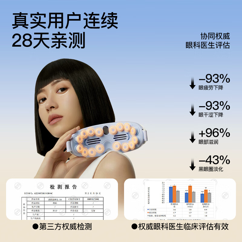 PGG 眼部蒸汽按摩仪 E4pro (允许提报同款商品其他颜色(灰、紫、绿色)) 计价单位:个高清大图