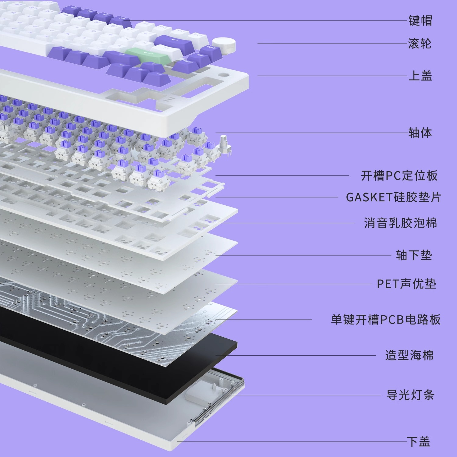 达尔优ek75机械键盘侧刻无线三模客制化全键热插拔gasket蓝牙游戏 蓝粉渐变 梦遇堇版 梦遇HIFI轴高清大图