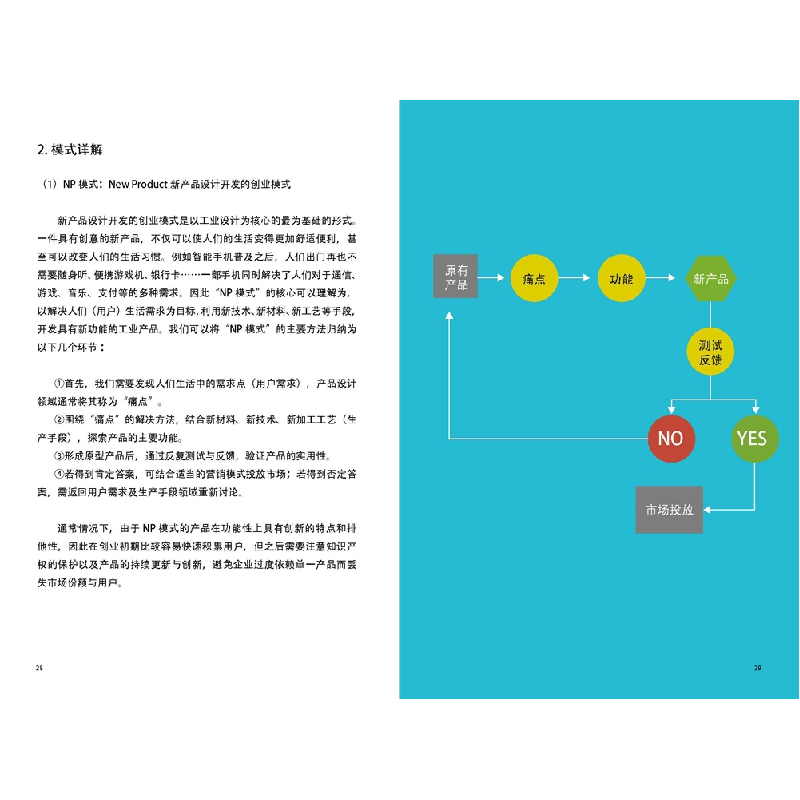正版 我们这样卖设计:工业设计专业创业实训 张路 徐威 李禹臻高清大图