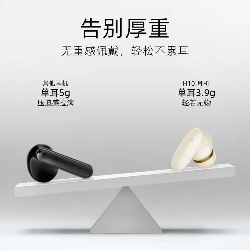 惠普(HP)TWS蓝牙耳机H10I(影)高清大图