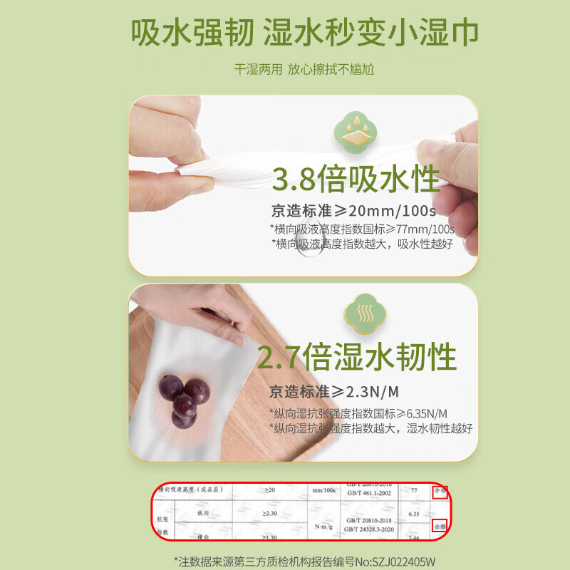 京东京造 白色无芯卷纸4层70g*12卷*3提 纸巾卫生纸卷纸厕纸高清大图