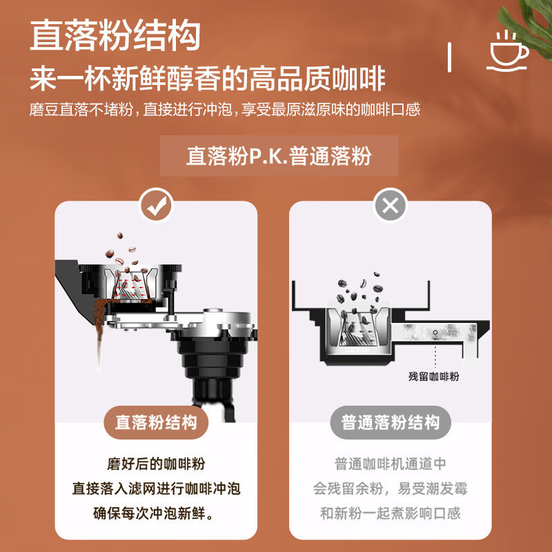 松下咖啡机家用美式滴漏式研磨现煮浓缩冲泡智能保温豆粉两用A701